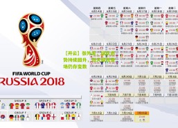 【开云】张外龙，球队态势持续回升，但大摩托登场仍存变数